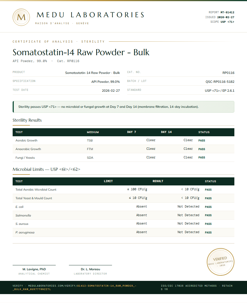 Somatostatin-14 Raw Powder - Bulk Sterility report by Medu Laboratories