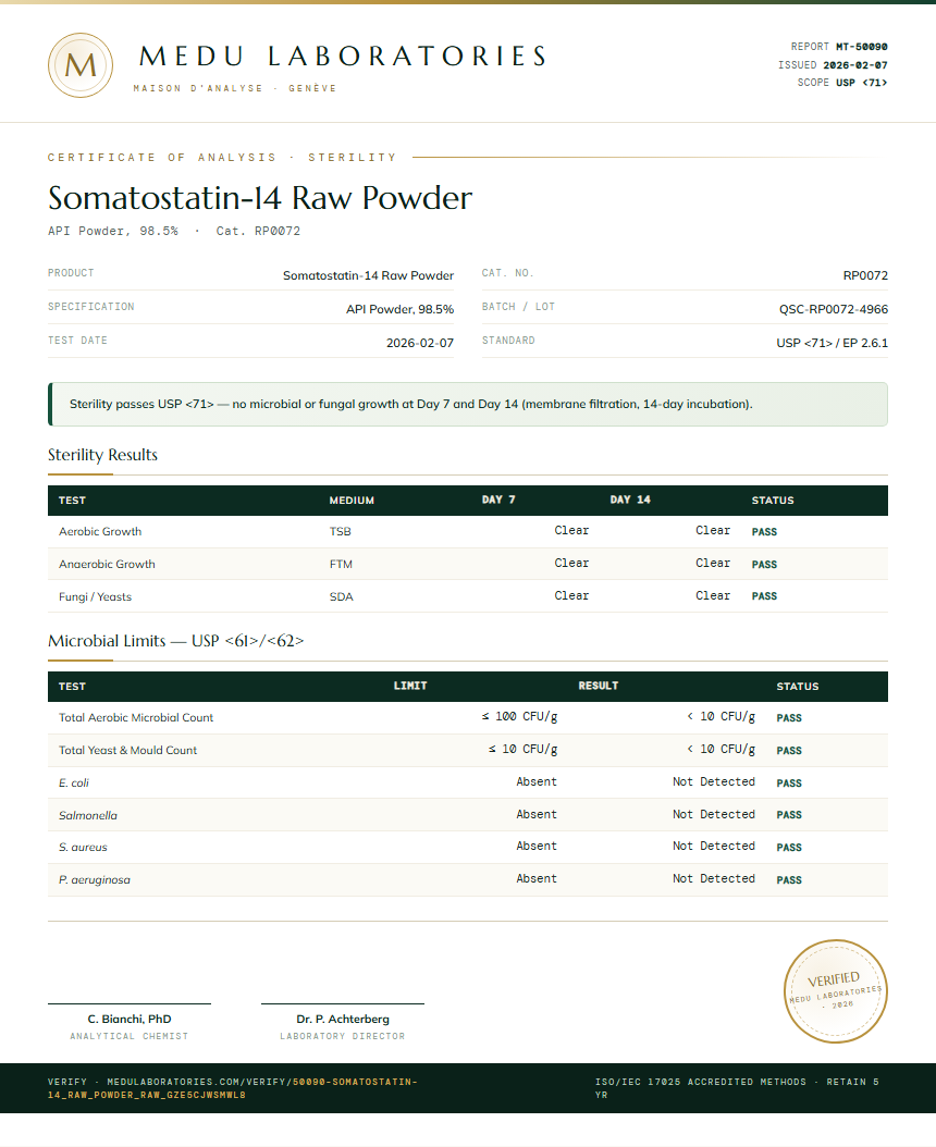 Somatostatin-14 Raw Powder Sterility report by Medu Laboratories