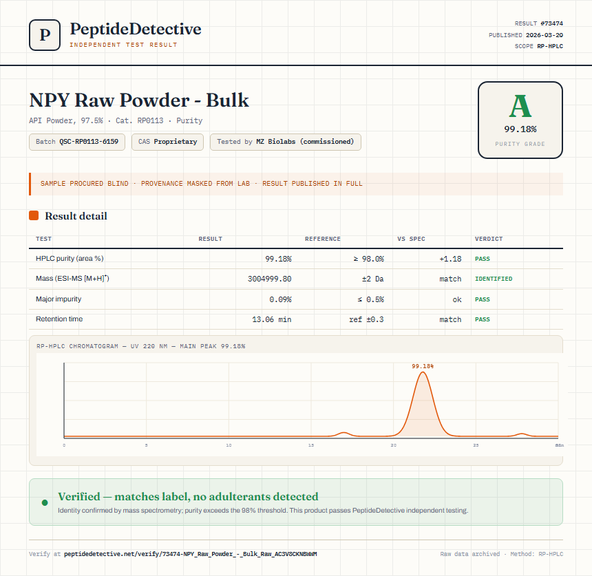 NPY Raw Powder - Bulk Purity (HPLC) report by PeptideDetective