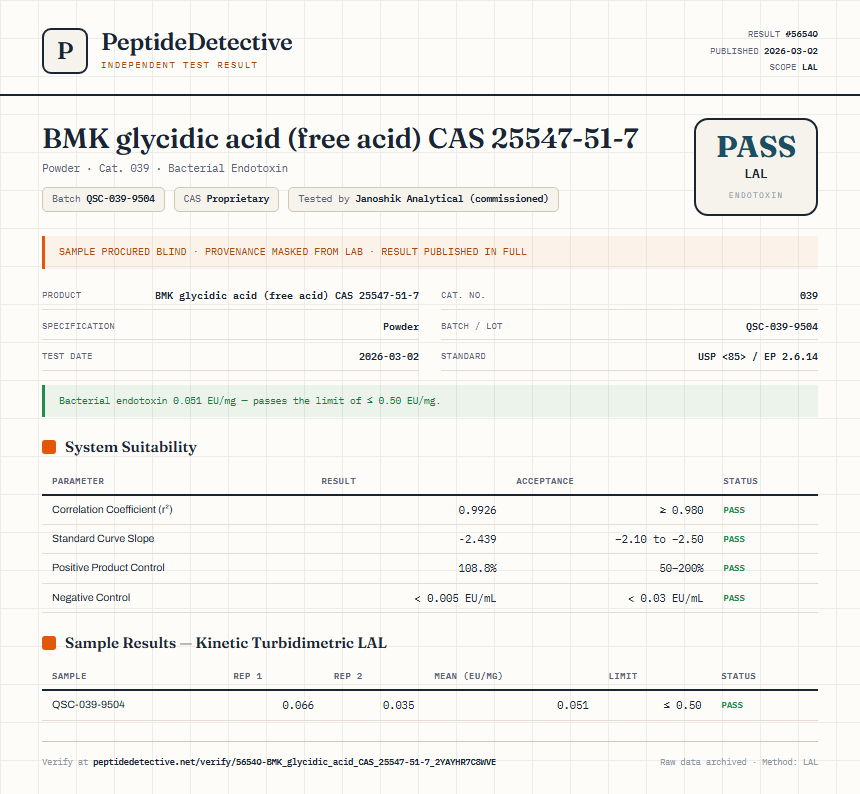 BMK glycidic acid (free acid) CAS 25547-51-7 Endotoxin report by PeptideDetective