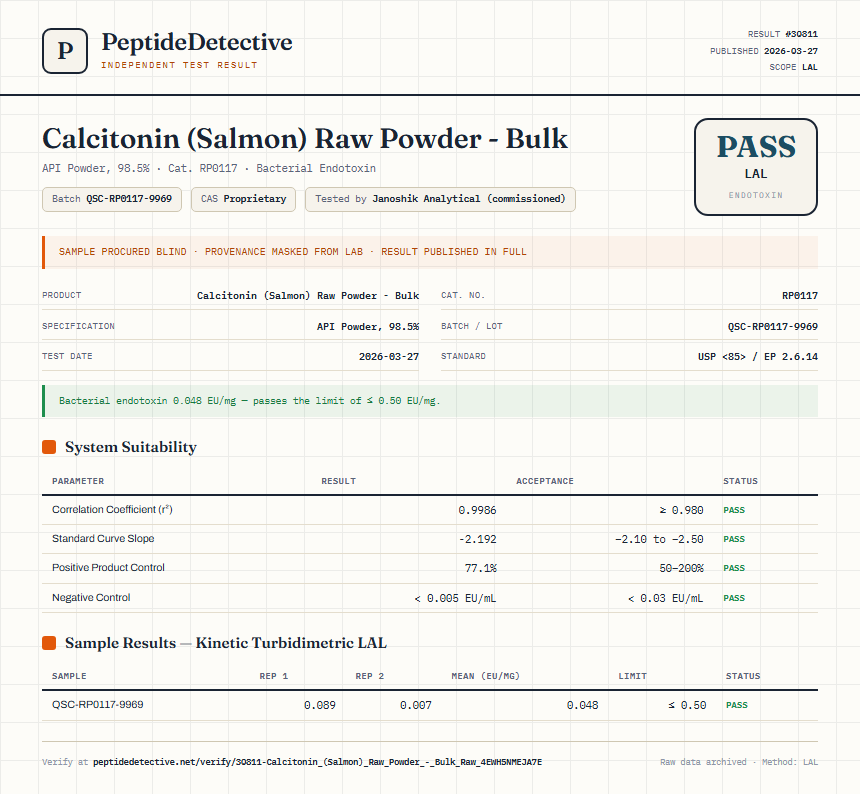 Calcitonin (Salmon) Raw Powder - Bulk Endotoxin report by PeptideDetective