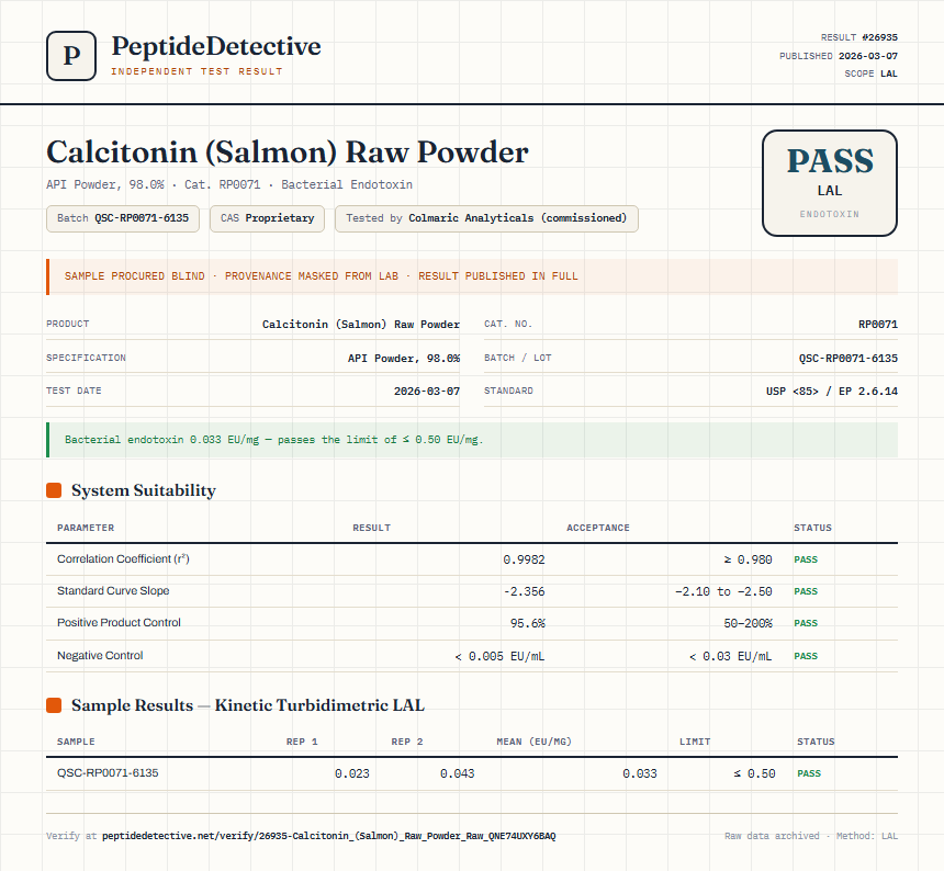 Calcitonin (Salmon) Raw Powder Endotoxin report by PeptideDetective