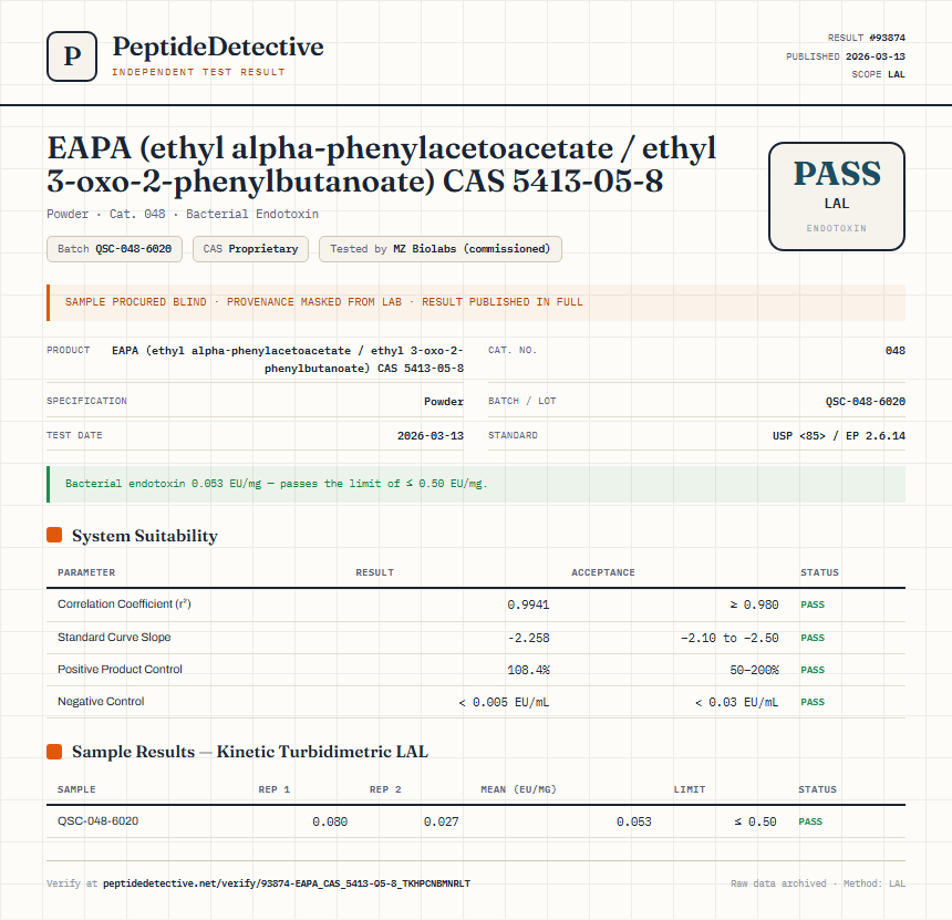 EAPA (ethyl alpha-phenylacetoacetate / ethyl 3-oxo-2-phenylbutanoate) CAS 5413-05-8 Endotoxin report by PeptideDetective