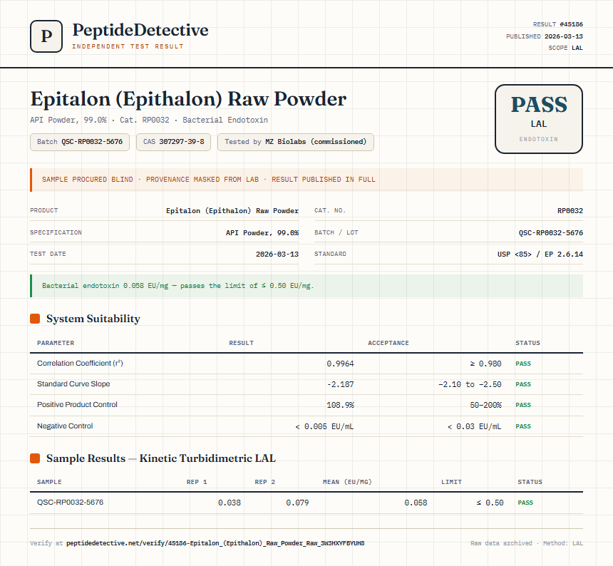 Epitalon (Epithalon) Raw Powder Endotoxin report by PeptideDetective