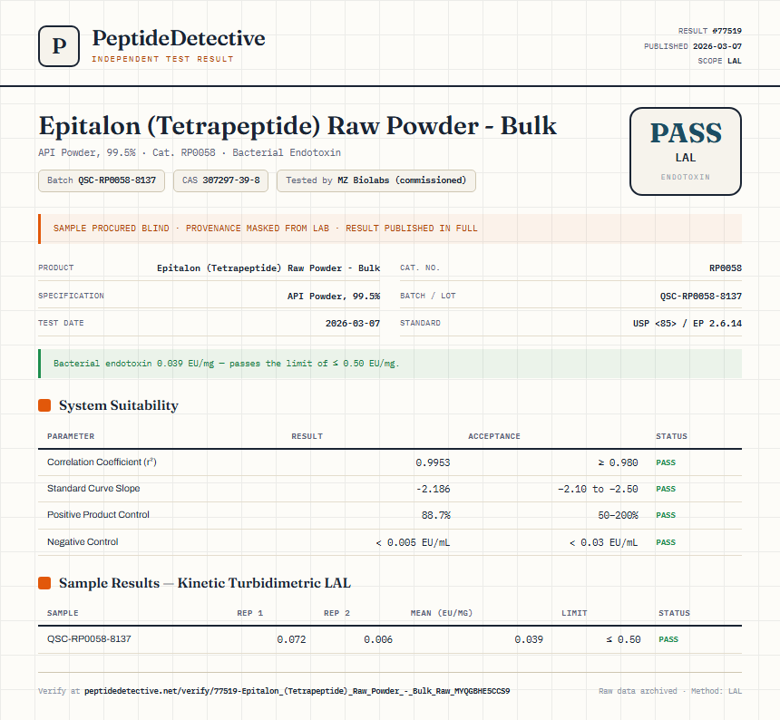 Epitalon (Tetrapeptide) Raw Powder - Bulk Endotoxin report by PeptideDetective