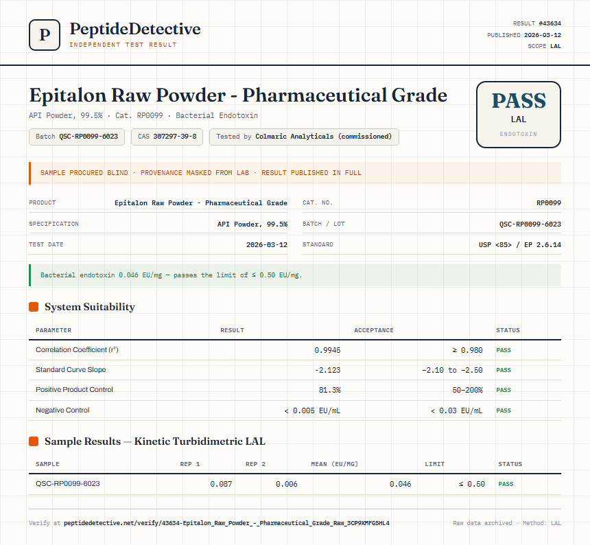 Epitalon Raw Powder - Pharmaceutical Grade Endotoxin report by PeptideDetective