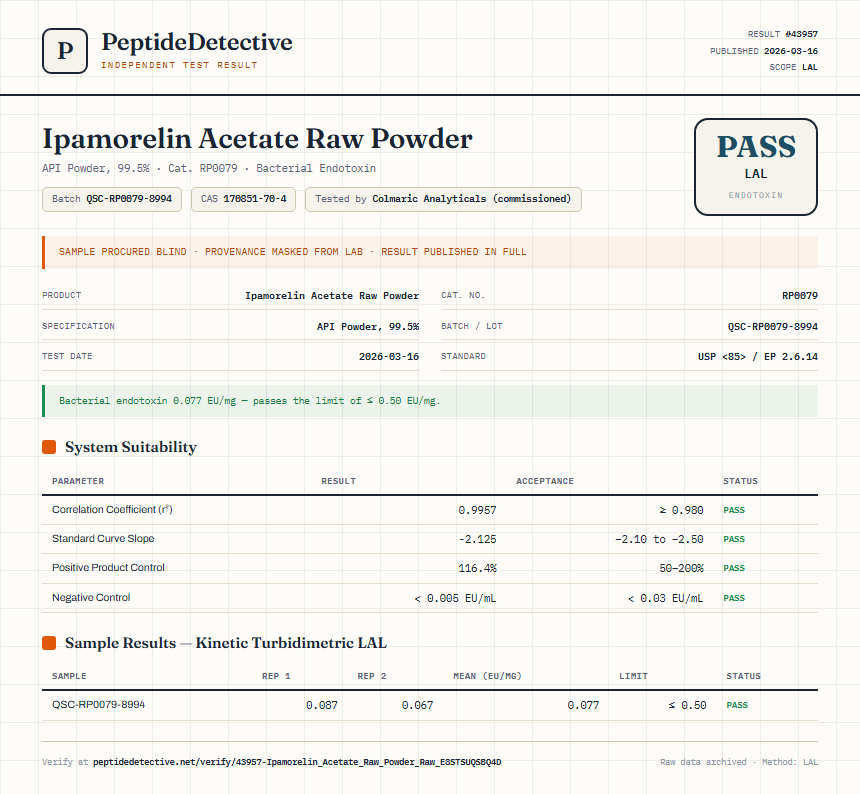 Ipamorelin Acetate Raw Powder Endotoxin report by PeptideDetective