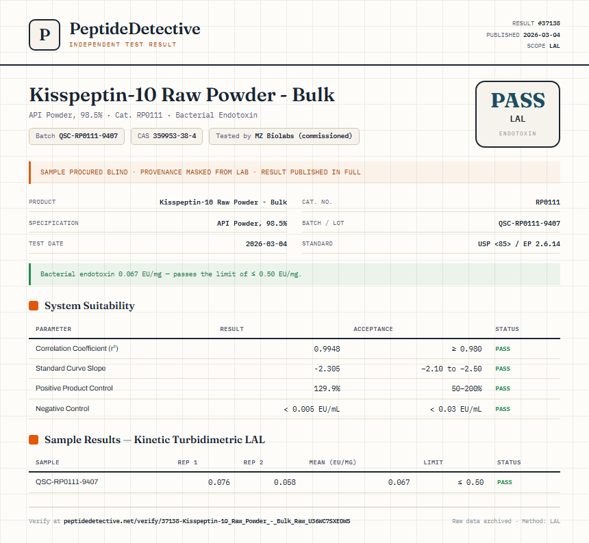 Kisspeptin-10 Raw Powder - Bulk Endotoxin report by PeptideDetective