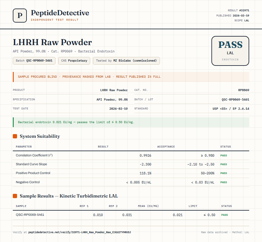 LHRH Raw Powder Endotoxin report by PeptideDetective