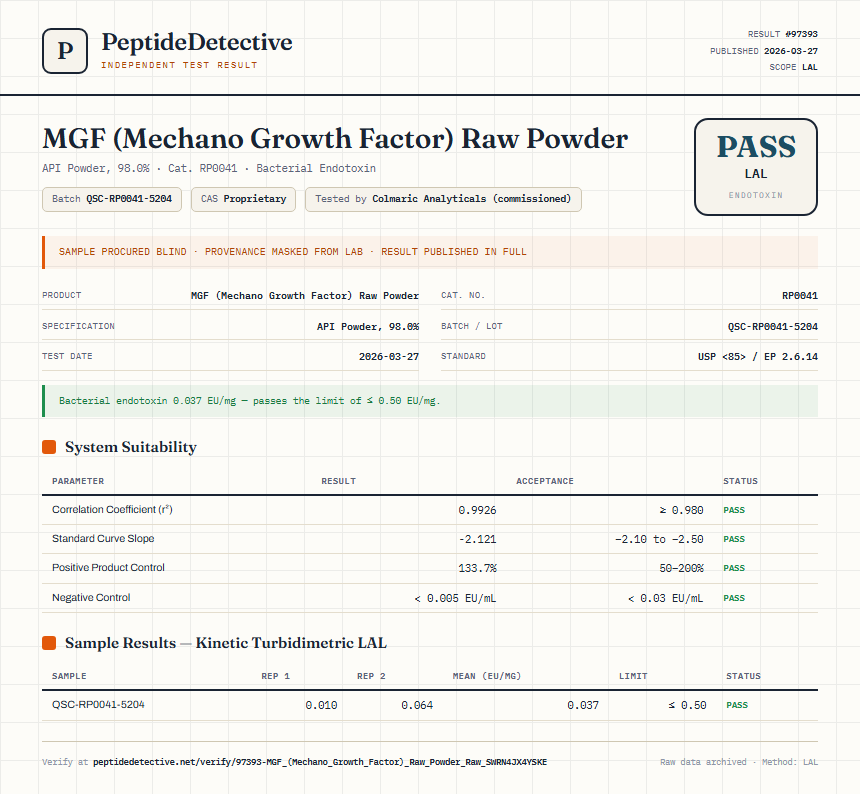 MGF (Mechano Growth Factor) Raw Powder Endotoxin report by PeptideDetective