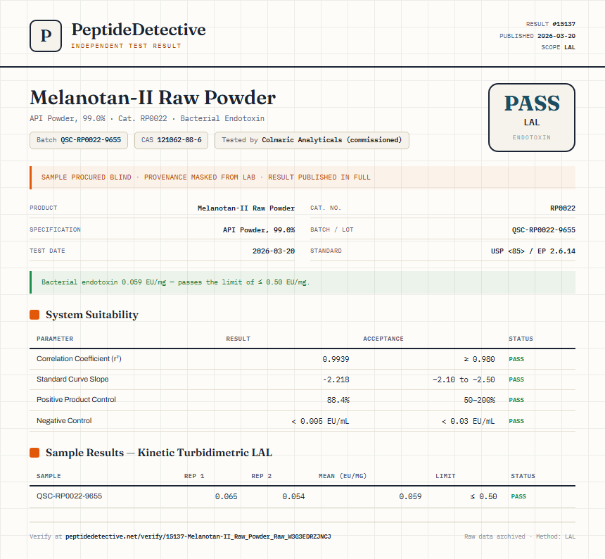 Melanotan-II Raw Powder Endotoxin report by PeptideDetective