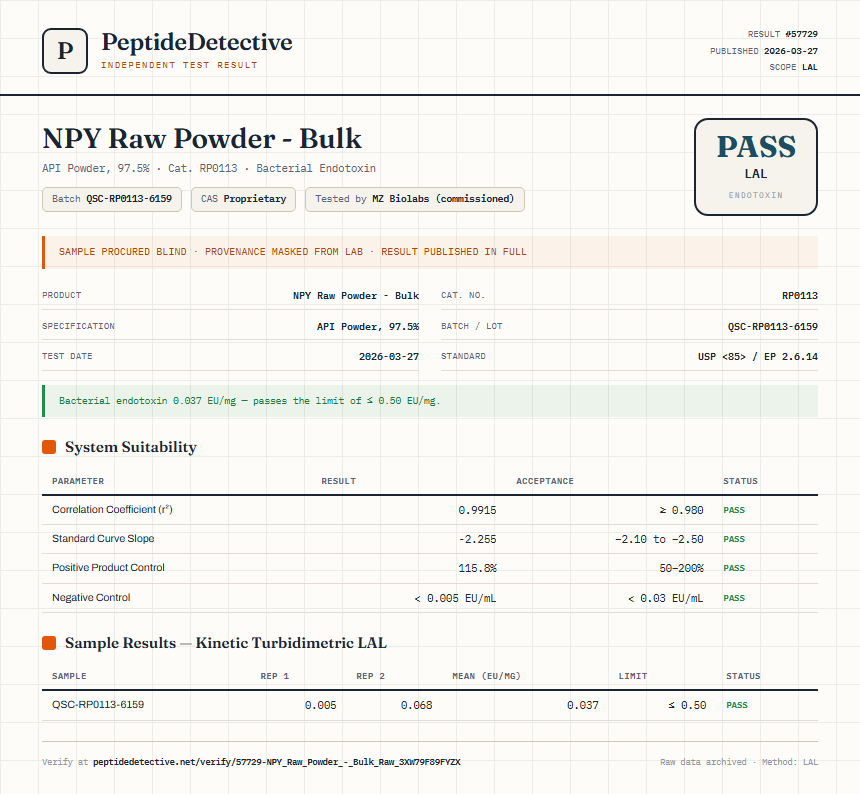 NPY Raw Powder - Bulk Endotoxin report by PeptideDetective