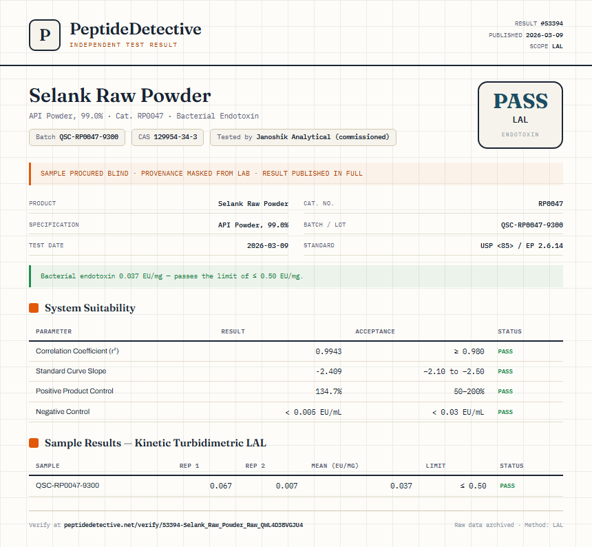 Selank Raw Powder Endotoxin report by PeptideDetective