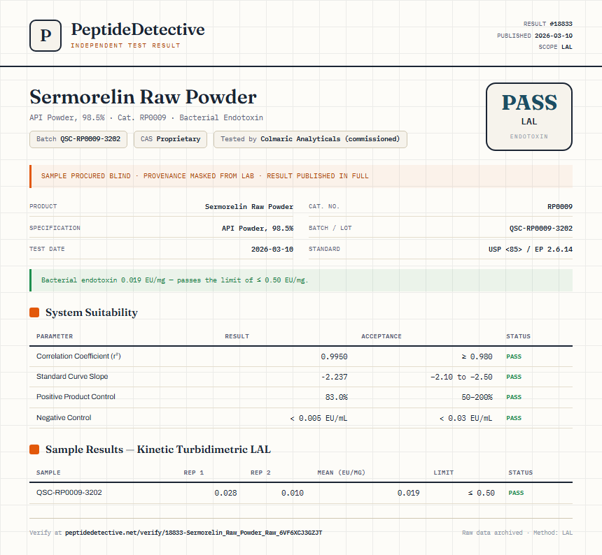 Sermorelin Raw Powder Endotoxin report by PeptideDetective