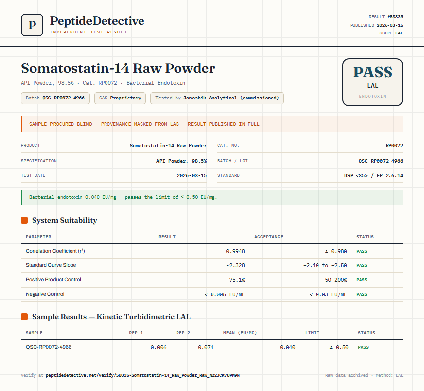 Somatostatin-14 Raw Powder Endotoxin report by PeptideDetective