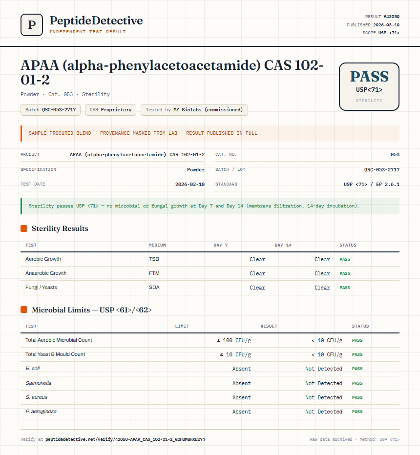 APAA (alpha-phenylacetoacetamide) CAS 102-01-2 Sterility report by PeptideDetective
