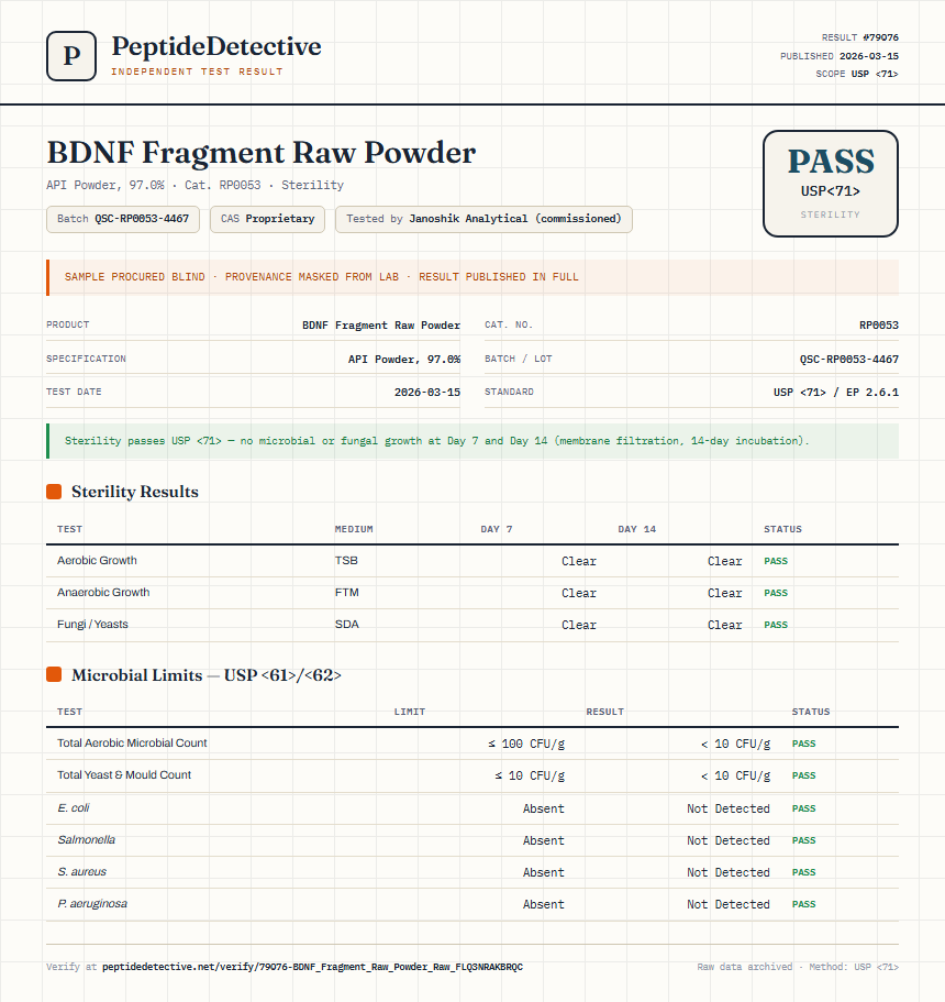 BDNF Fragment Raw Powder Sterility report by PeptideDetective