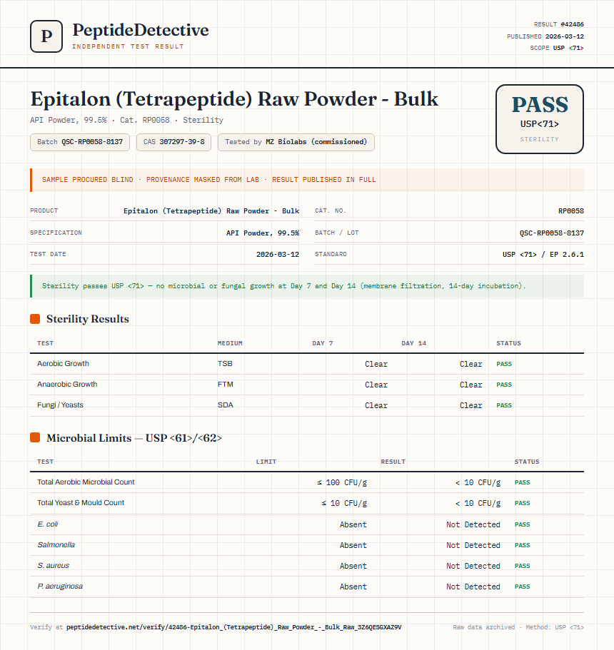 Epitalon (Tetrapeptide) Raw Powder - Bulk Sterility report by PeptideDetective