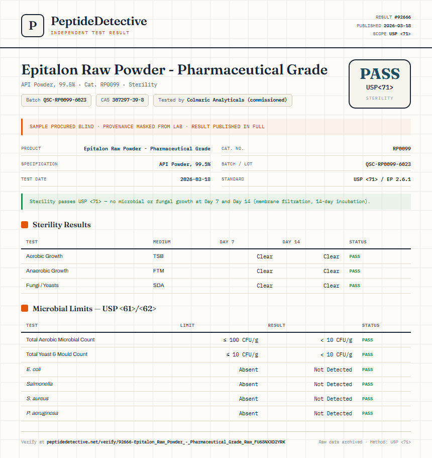 Epitalon Raw Powder - Pharmaceutical Grade Sterility report by PeptideDetective