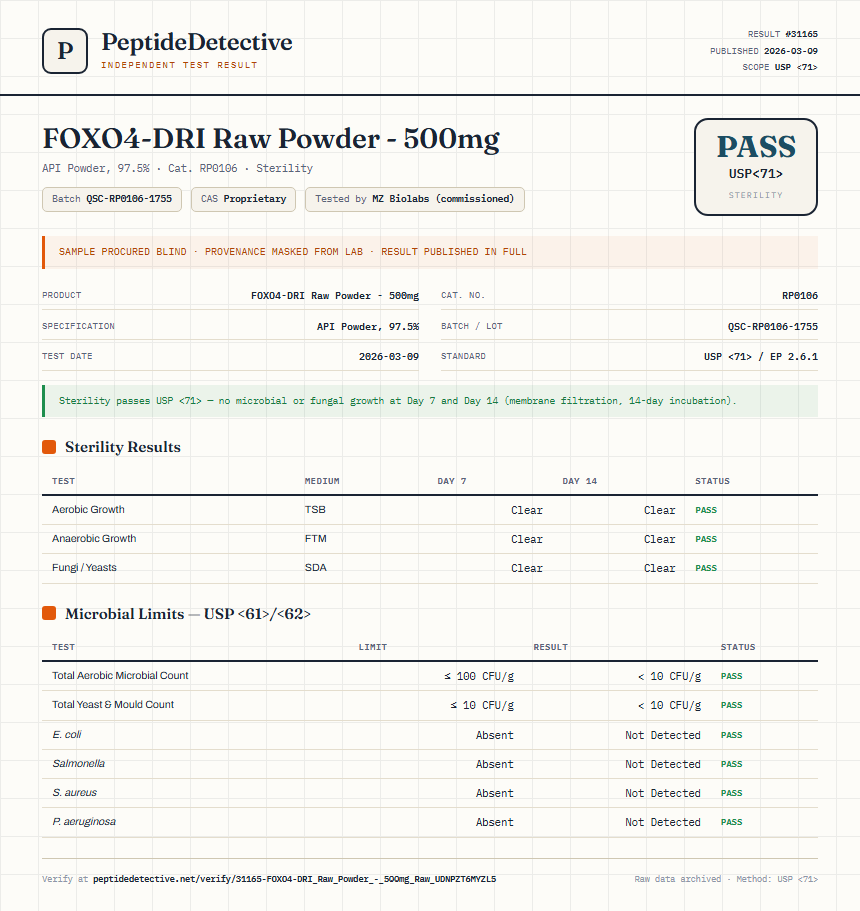 FOXO4-DRI Raw Powder - 500mg Sterility report by PeptideDetective