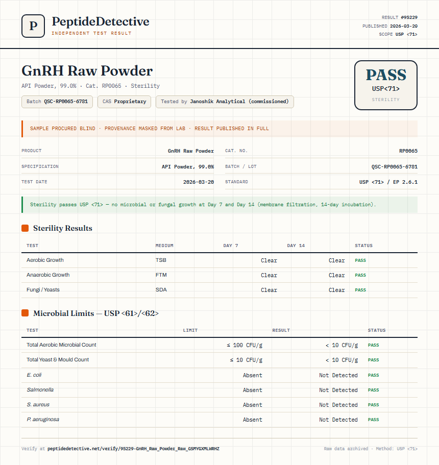 GnRH Raw Powder Sterility report by PeptideDetective