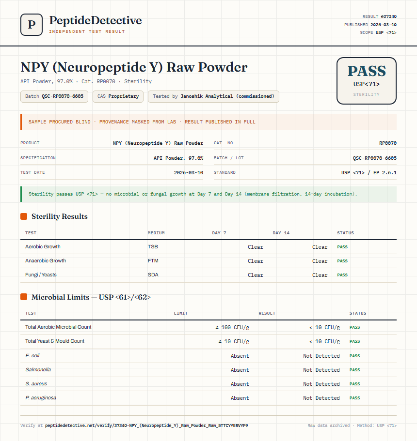 NPY (Neuropeptide Y) Raw Powder Sterility report by PeptideDetective