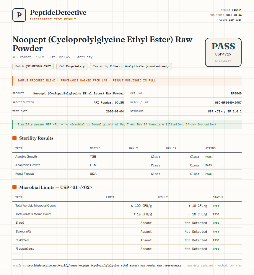 Noopept (Cycloprolylglycine Ethyl Ester) Raw Powder Sterility report by PeptideDetective