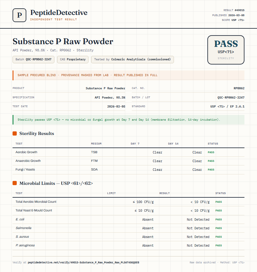 Substance P Raw Powder Sterility report by PeptideDetective
