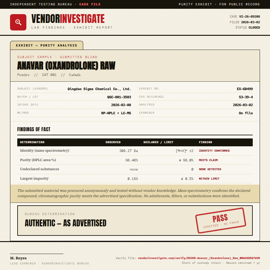 Anavar (Oxandrolone) Raw Purity (HPLC) report by VendorInvestigate