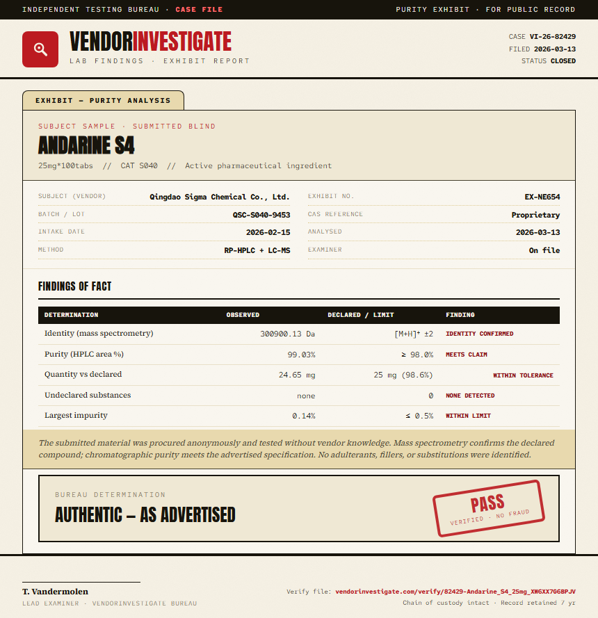Andarine S4 Purity (HPLC) report by VendorInvestigate