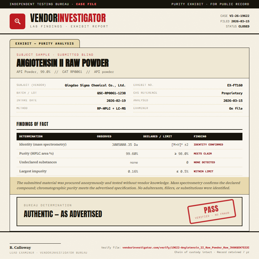 Angiotensin II Raw Powder Purity (HPLC) report by VendorInvestigator