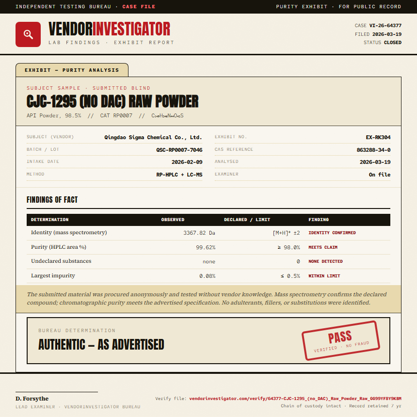 CJC-1295 (no DAC) Raw Powder Purity (HPLC) report by VendorInvestigator