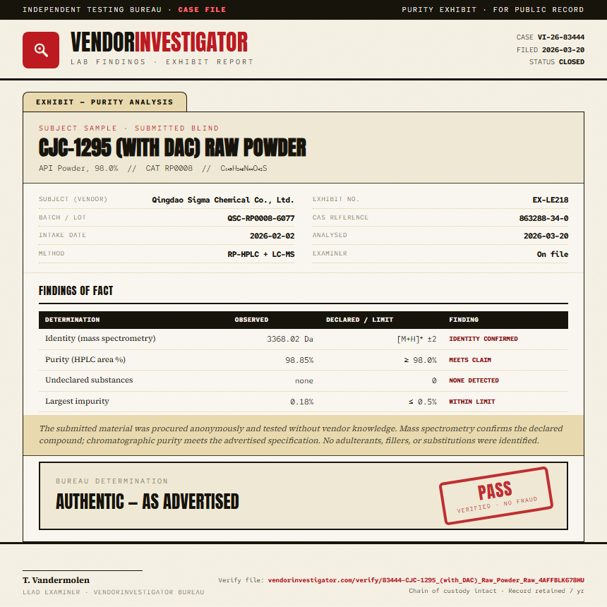 CJC-1295 (with DAC) Raw Powder Purity (HPLC) report by VendorInvestigator