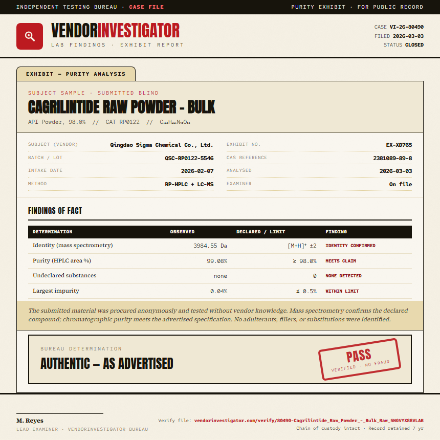 Cagrilintide Raw Powder - Bulk Purity (HPLC) report by VendorInvestigator