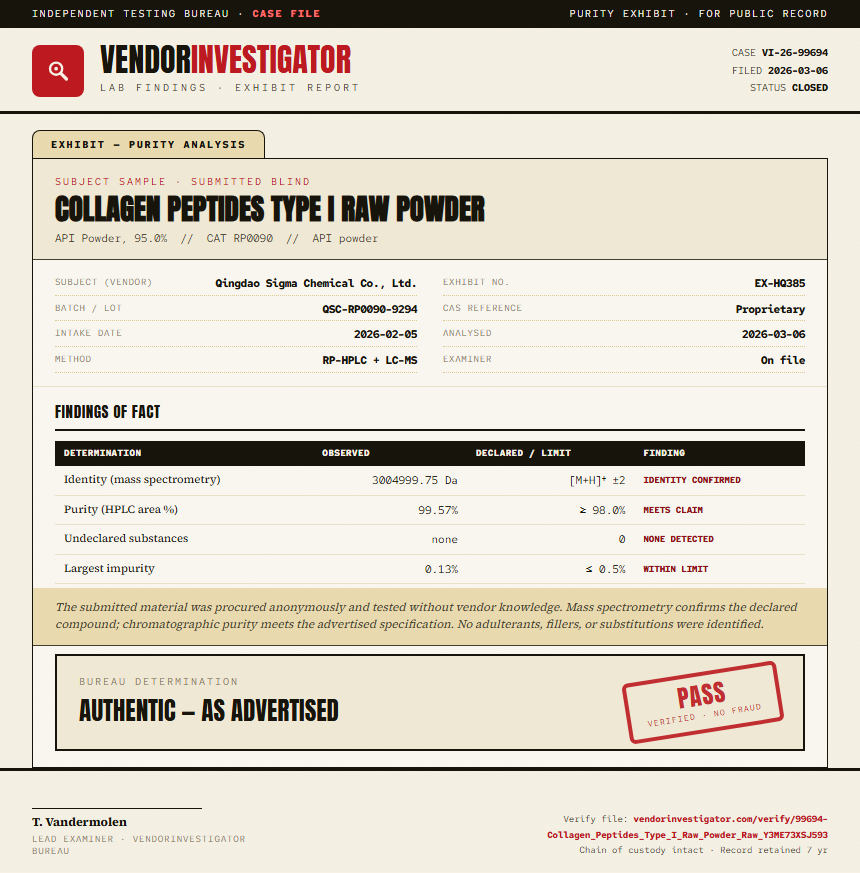 Collagen Peptides Type I Raw Powder Purity (HPLC) report by VendorInvestigator
