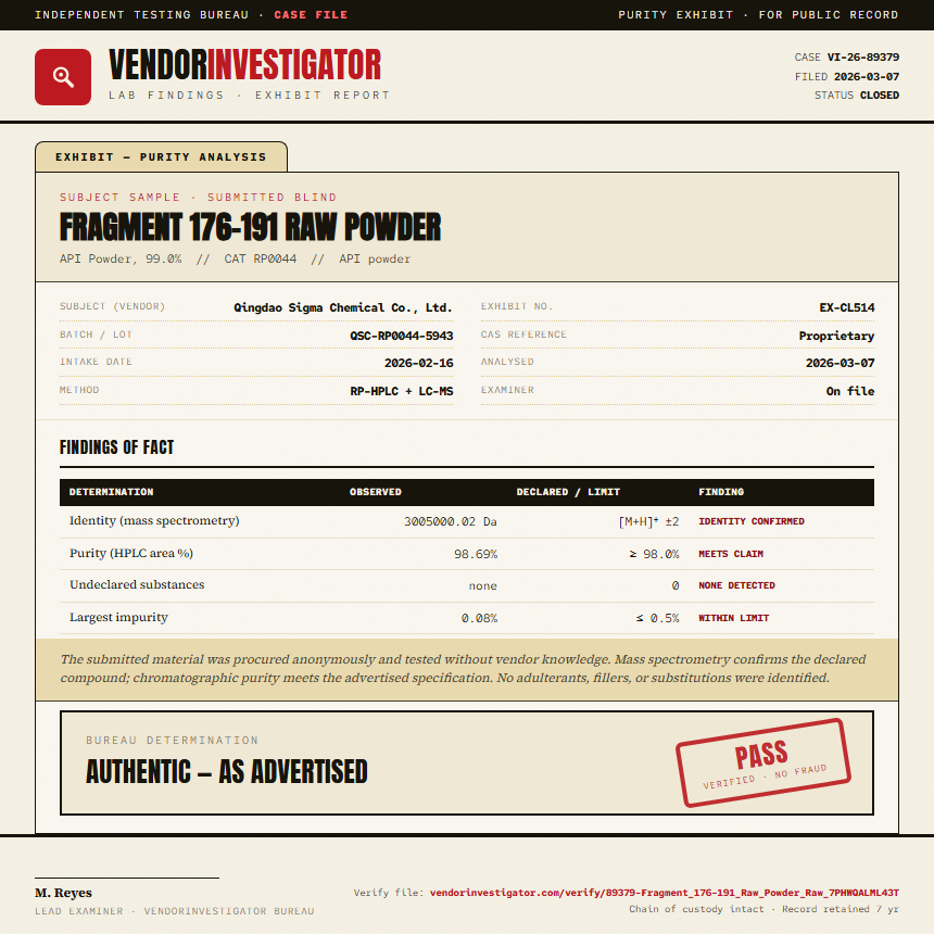 Fragment 176-191 Raw Powder Purity (HPLC) report by VendorInvestigator