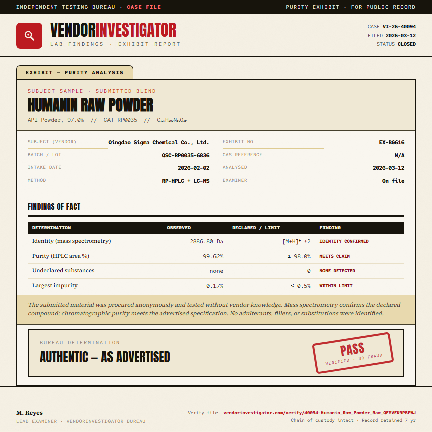 Humanin Raw Powder Purity (HPLC) report by VendorInvestigator