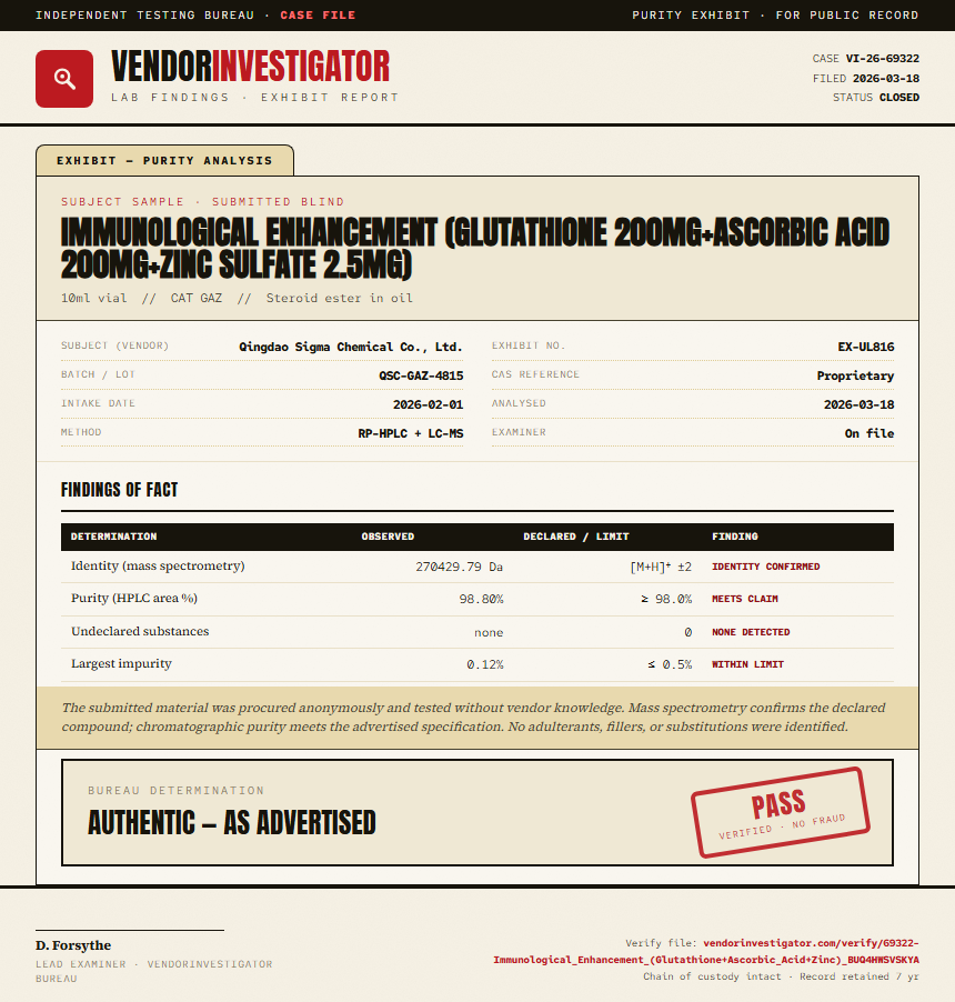 Immunological Enhancement (Glutathione 200mg+Ascorbic Acid 200mg+Zinc Sulfate 2.5mg) Purity (HPLC) report by VendorInvestigator