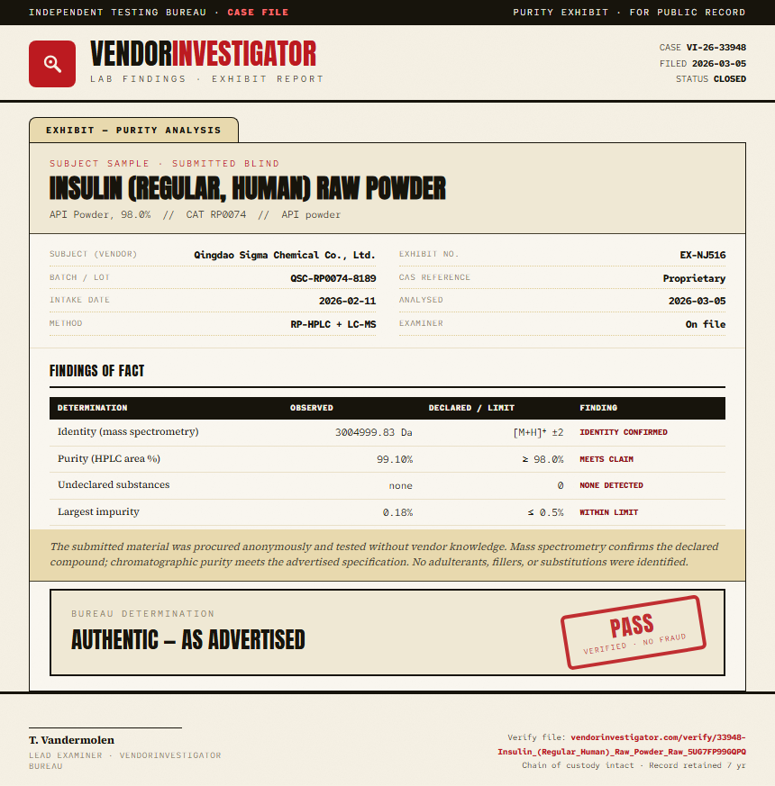 Insulin (Regular, Human) Raw Powder Purity (HPLC) report by VendorInvestigator