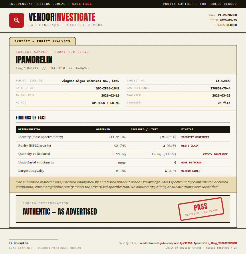 Ipamorelin Purity (HPLC) report by VendorInvestigate