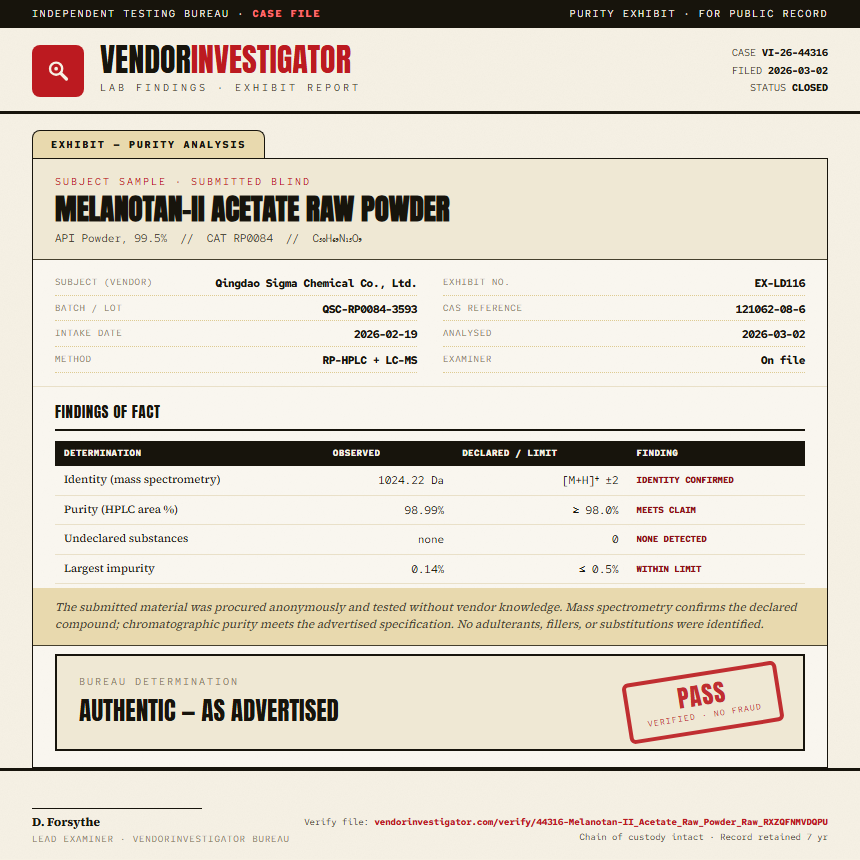 Melanotan-II Acetate Raw Powder Purity (HPLC) report by VendorInvestigator