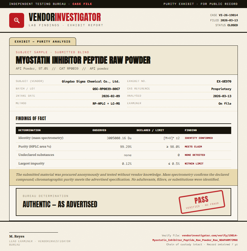Myostatin Inhibitor Peptide Raw Powder Purity (HPLC) report by VendorInvestigator