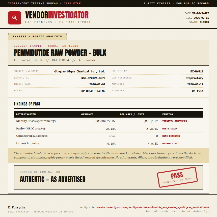 Pemvidutide Raw Powder - Bulk Purity (HPLC) report by VendorInvestigator