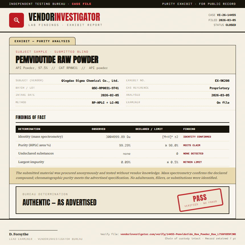 Pemvidutide Raw Powder Purity (HPLC) report by VendorInvestigator