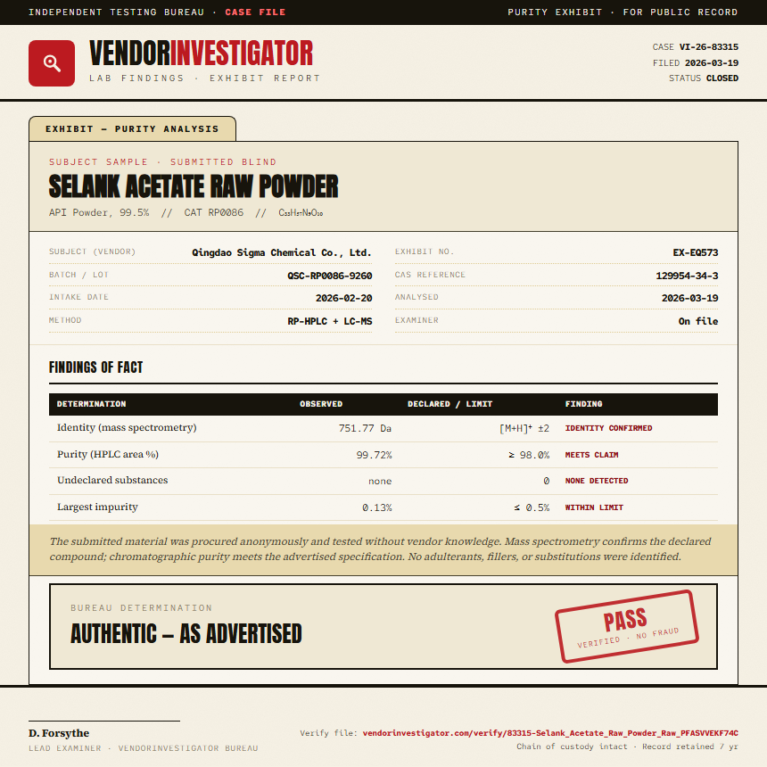 Selank Acetate Raw Powder Purity (HPLC) report by VendorInvestigator