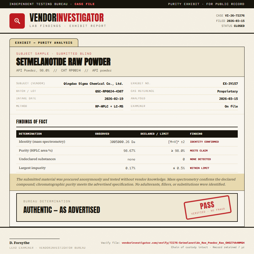 Setmelanotide Raw Powder Purity (HPLC) report by VendorInvestigator