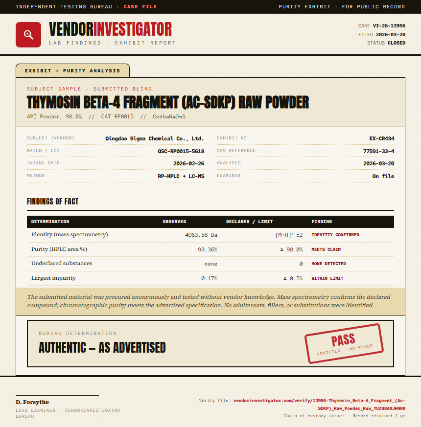 Thymosin Beta-4 Fragment (Ac-SDKP) Raw Powder Purity (HPLC) report by VendorInvestigator