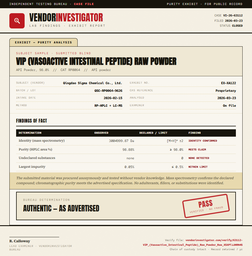 VIP (Vasoactive Intestinal Peptide) Raw Powder Purity (HPLC) report by VendorInvestigator