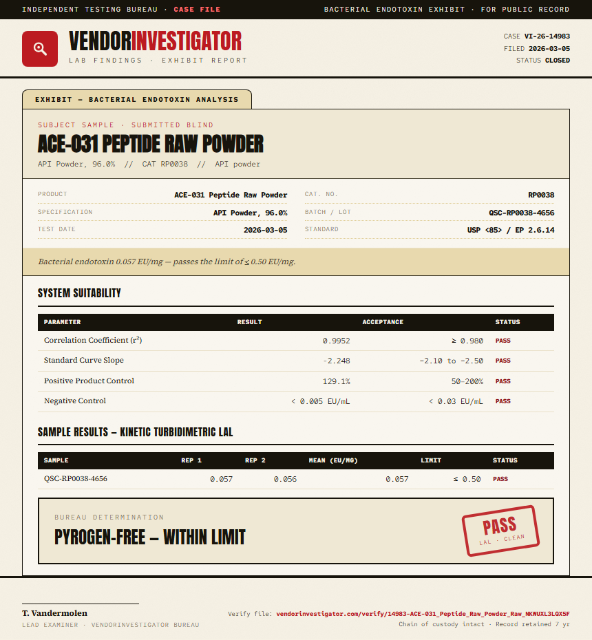ACE-031 Peptide Raw Powder Endotoxin report by VendorInvestigator