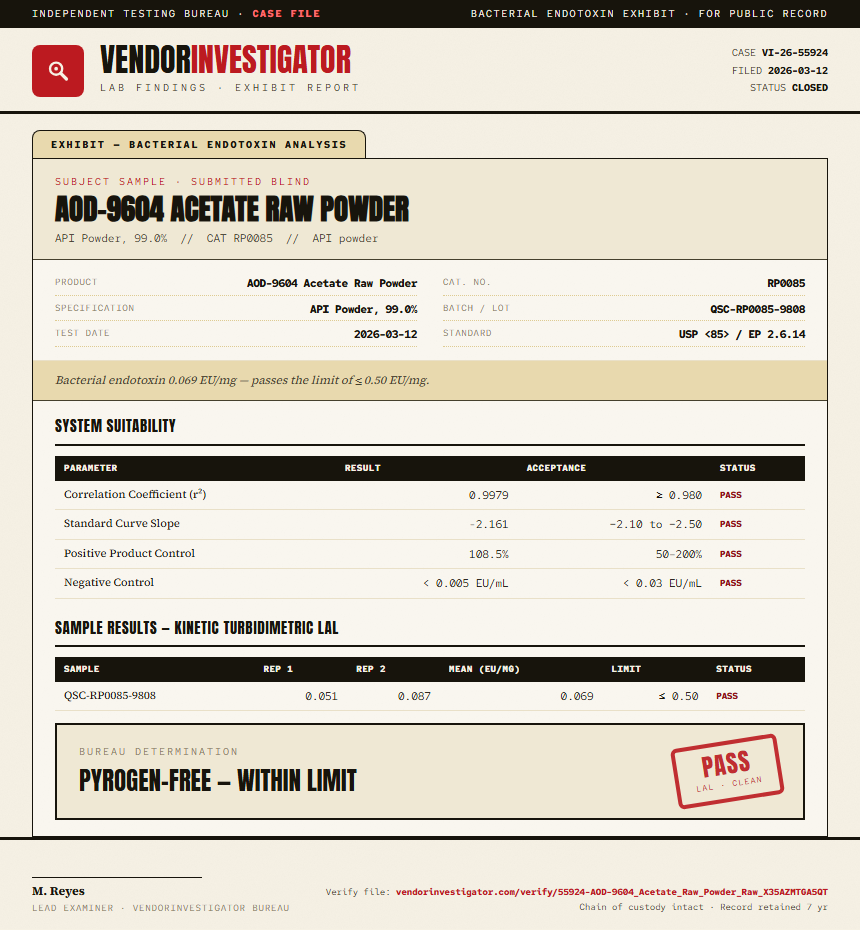 AOD-9604 Acetate Raw Powder Endotoxin report by VendorInvestigator
